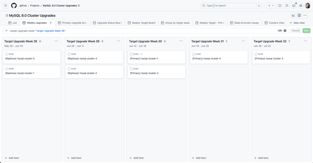 Project Board for tracking the MySQL 8.0 upgrade schedule